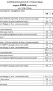 Beautiful&Free Комплект 6256 пудра фото 7