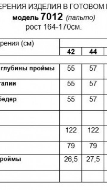 Beautiful&Free Пальто 7012 графит фото 7