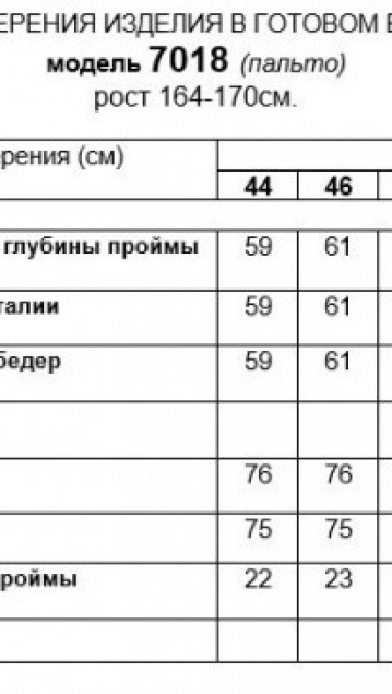 Beautiful&Free Пальто 7018 какао меланж фото 7