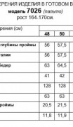 Beautiful&Free Пальто 7026 графитовый фото 7