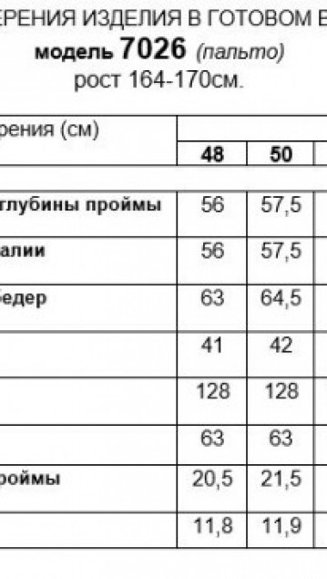 Beautiful&Free Пальто 7026 синий меланж фото 7