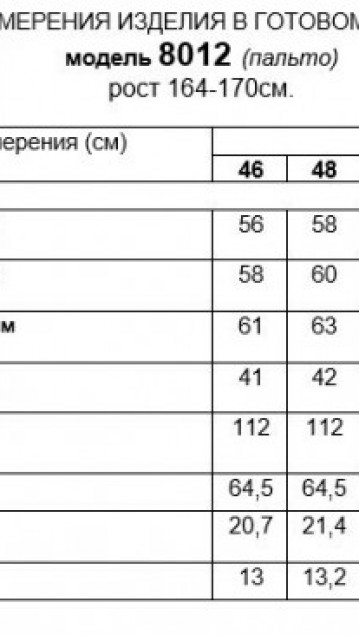 Beautiful&Free Пальто 8012 оливковый фото 7