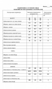 LaKona Комплект 11635 Синий + полоска фото 6