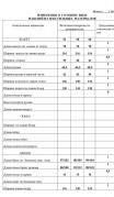 LaKona Комплект 11654 Изумруд фото 2