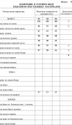 LaKona Платье 1969 васильковый фото 2