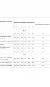 Lissana Костюм 5036 фото 6